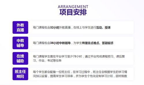 太原前途出國OSSD國內(nèi)同步學分課程培訓與留學信息咨詢